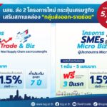 บสย. เปิดตัว มาตรการ “กระตุ้นเศรษฐกิจ” วงเงินค้ำประกัน 5,000 ล้านบาทหนุนแบงก์ปล่อยสินเชื่อ “กลุ่มเปราะบาง SMEs รายย่อย – ผู้ส่งออก”